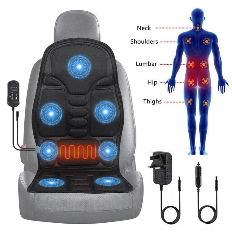 Full Body Massage & Therapy