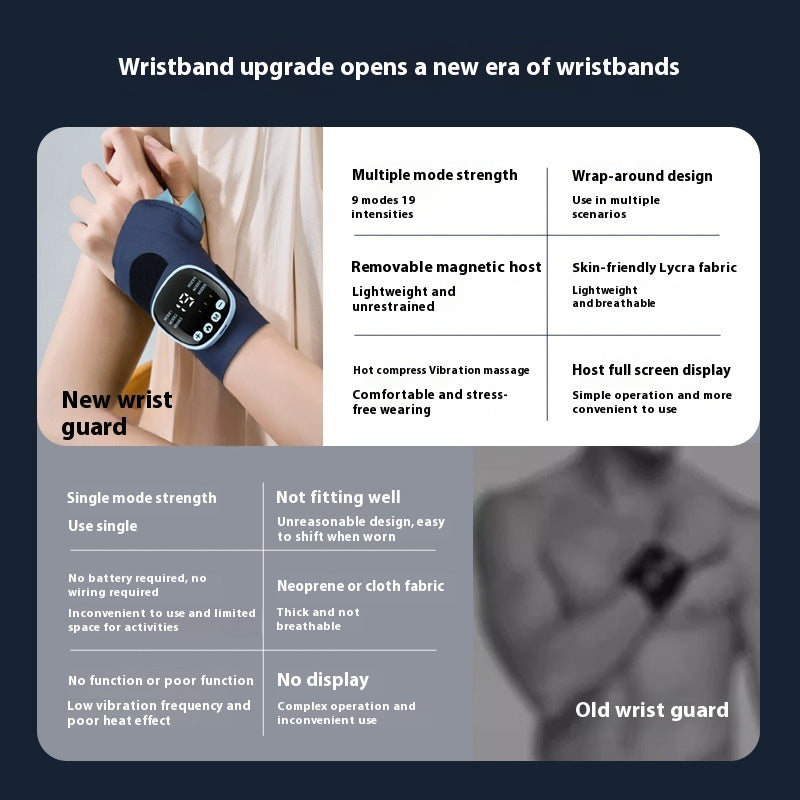 heating wristband